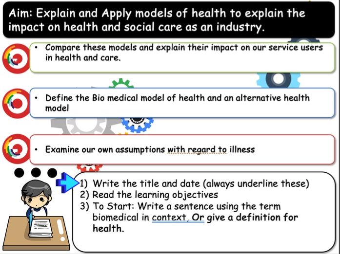 Models of Disability