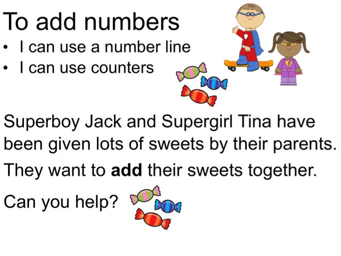 Number Line Flip Chart