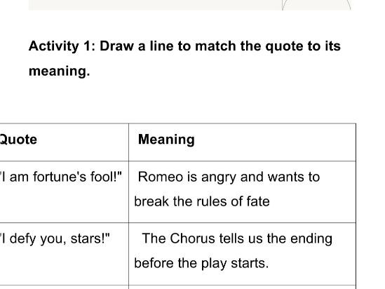 IGCSE Romeo and Juliet: Theme of Fate – SEN/ Lower Ability