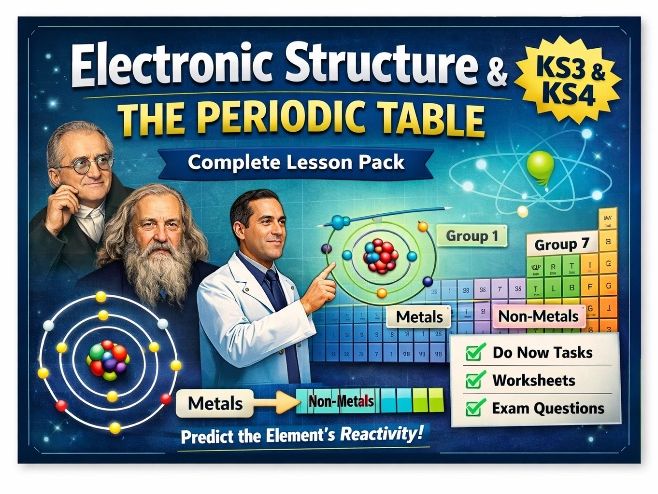Electronic Structure & The Periodic Table (Full Lesson Pack)