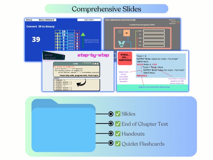 IGCSE Computer Science 0478 FULL CURRICULUM (2026-2028)
