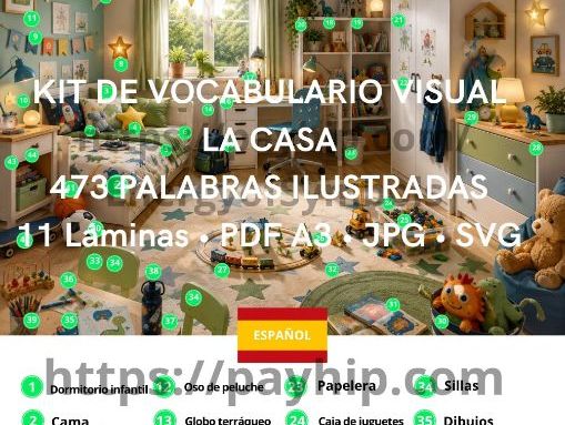 Spanish House Vocabulary Kit 473 Words