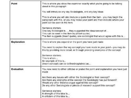 Paragraph sentence starters