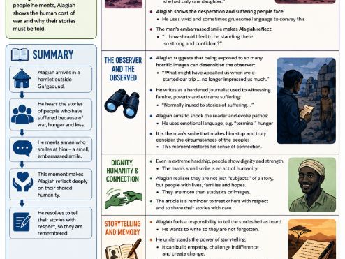 Africa GCSE UDL