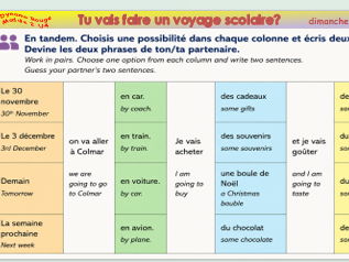 Tu vais faire un voyage scolaire?  Dynamo 2 Rouge Mod 2 U 4