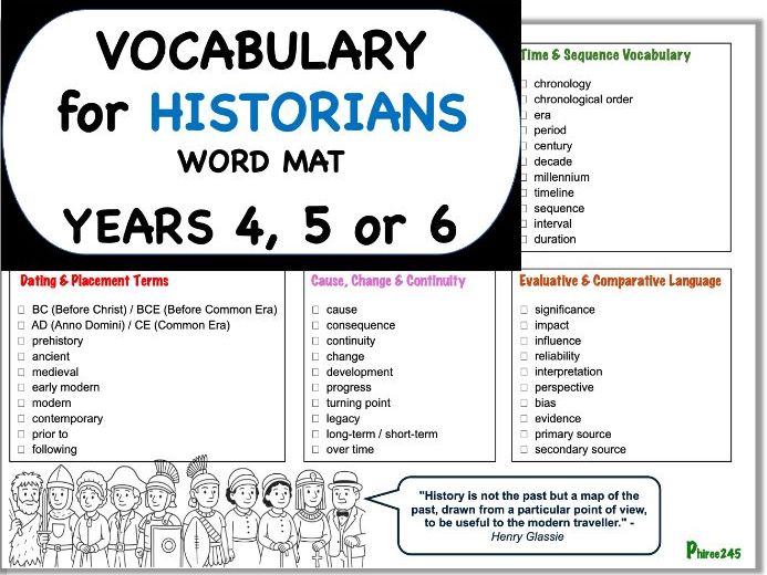 Vocabulary for Historians Word Mat