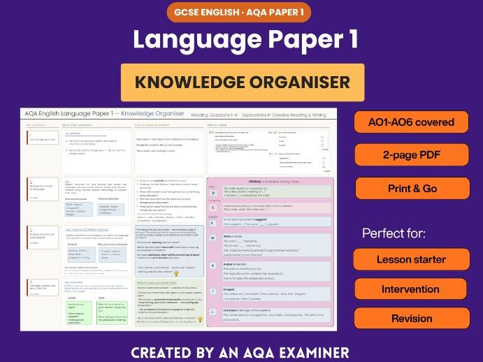 AQA English Language Paper 1 - Knowledge Organiser - Updated for 2026 spec