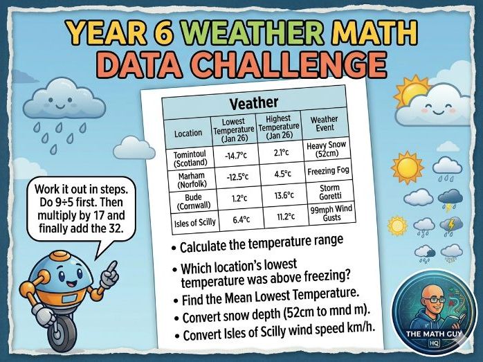 Weather Maths - Explore maths based on weather data