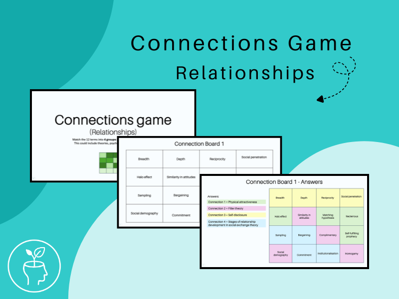 Connections Game - Relationships - Psychology AQA A-Level (2025 specification)