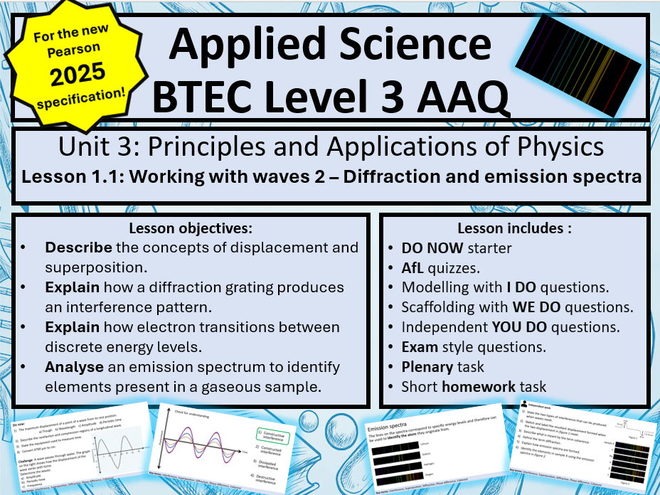 BTEC Applied Science Level 3 AAQ: Physics - 1.2 Diffraction and emission  spectra