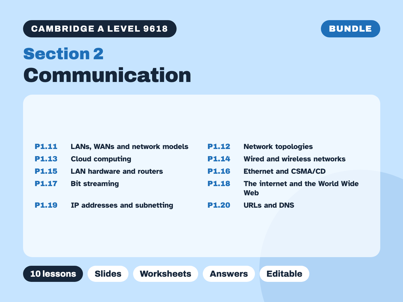 Cambridge A Level Computer Science 9618 – Section 2 Communication – Bundle (10 lessons)