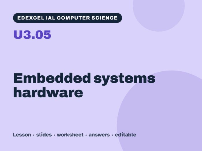 Edexcel IAL Computer Science – U3.05 Embedded systems hardware – Lesson & Worksheet