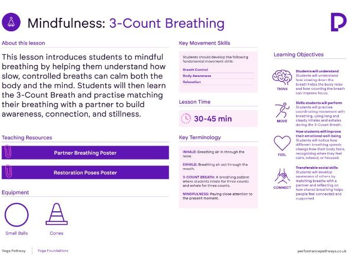 Yoga Lesson Foundations