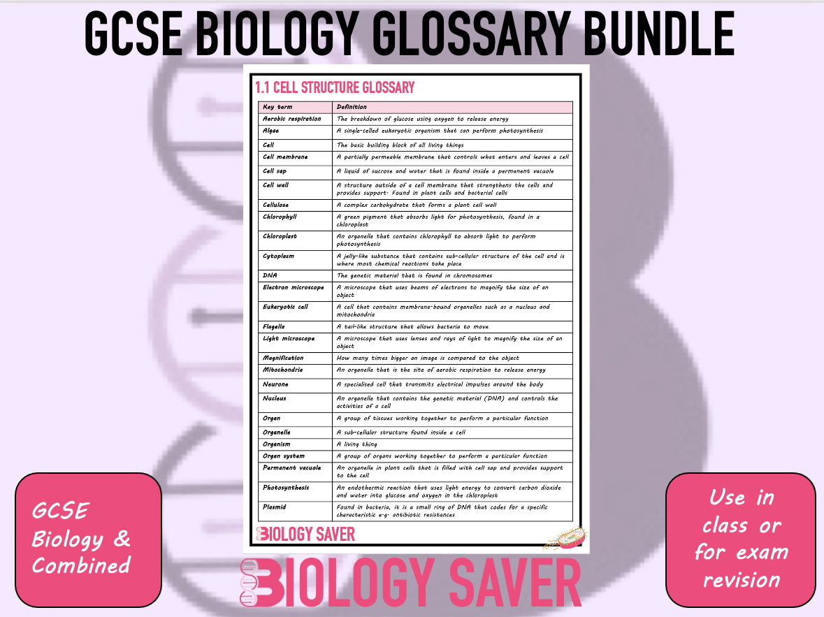 GCSE Biology Glossary Bundle
