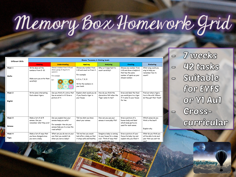 Baby memory box image