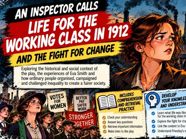 An Inspector Calls – Life for the Working Class in 1912 and the Fight for Change