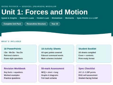 IGCSE Physics: Forces and Motion | Complete Resource Pack | Edexcel Modular | Unit 1 | 18 Lessons
