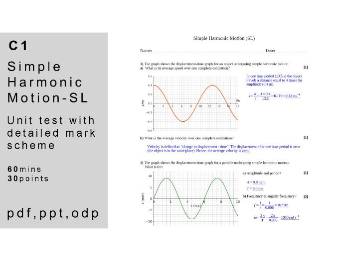 IB physics: C.1 - Simple Harmonic Motion (SL). Unit Test.