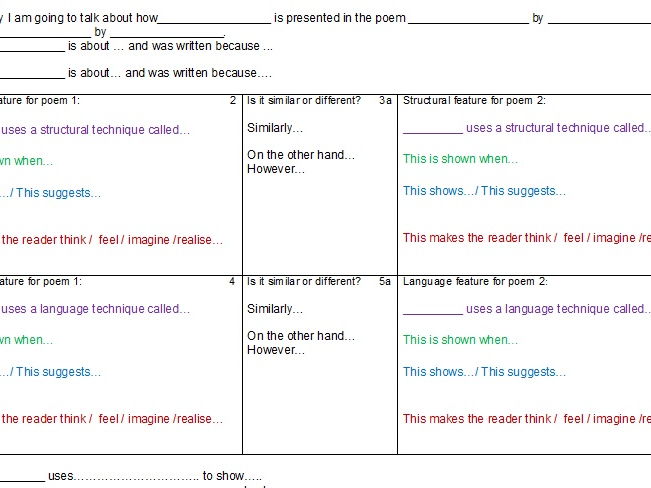 The planners poem analysis igcse image