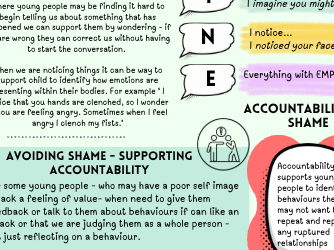 Staffroom Synopsis Series: Sentence Stems to support connection and regulation