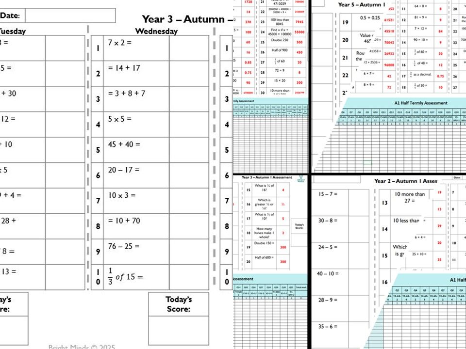 Fluency Fix Mega Bundle | Years 1–6 Arithmetic Assessments and Trackers | Half-Termly Maths Fluency Pack