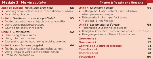 NEW 2026 GCSE French. Foundation/ Vert. Module 3. Ma vie scolaire. Zone de Culture and Units 1-5