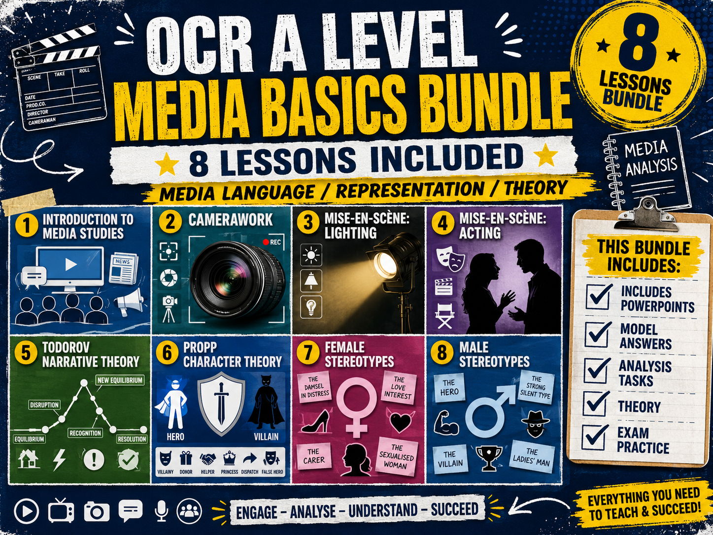 OCR A Level Media Basics Bundle