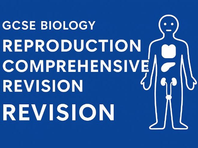 GCSE Reproduction Activity and MS
