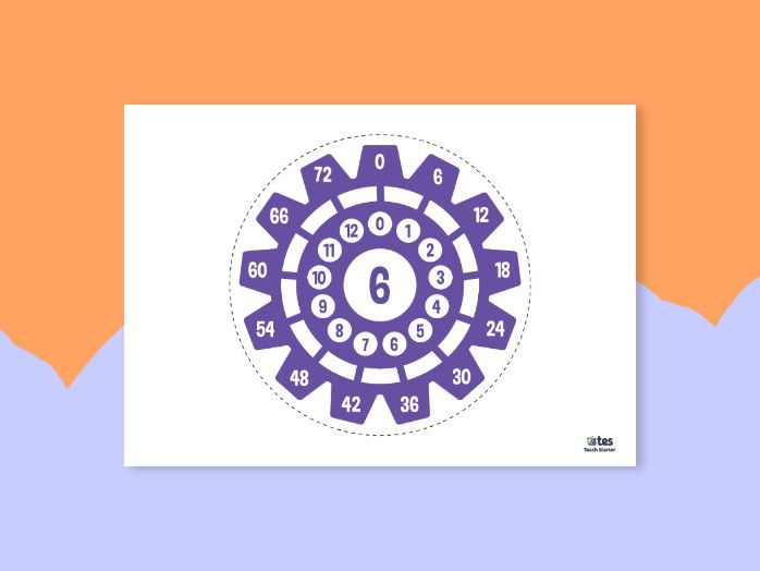 6 times table visual aid