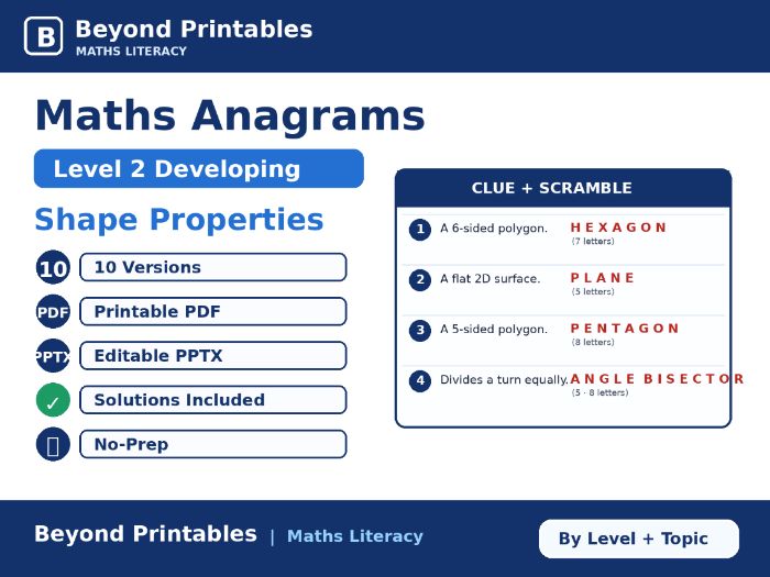 Maths Anagrams Level 2 Shape Properties | Vocabulary Retrieval PDF + PowerPoint