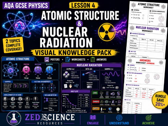 AQA GCSE Physics Atomic Structure and Radiation Revision Bundle | Poster, Worksheet & Answers