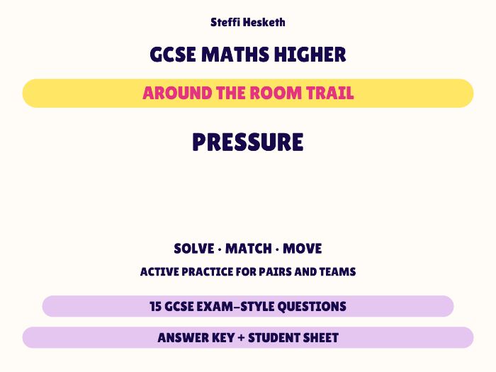 GCSE Higher Maths Pressure | Around the Room Trail