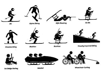 GB at the  2026  Winter Paralympics