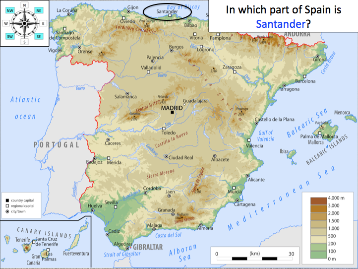 Compass Directions in Spain (8 points of the compass) Geography of