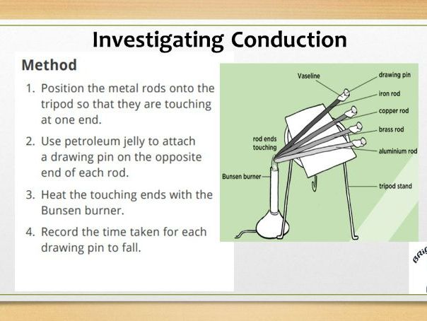 P2 Lesson 2: Investigating conduction in metal rods