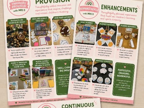 CP, enhancements and enhanced provision posters