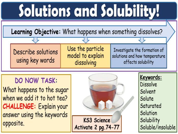 solutions and solubility ks3 activate science teaching resources