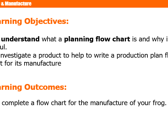 Planning and Manufacture Flowchart