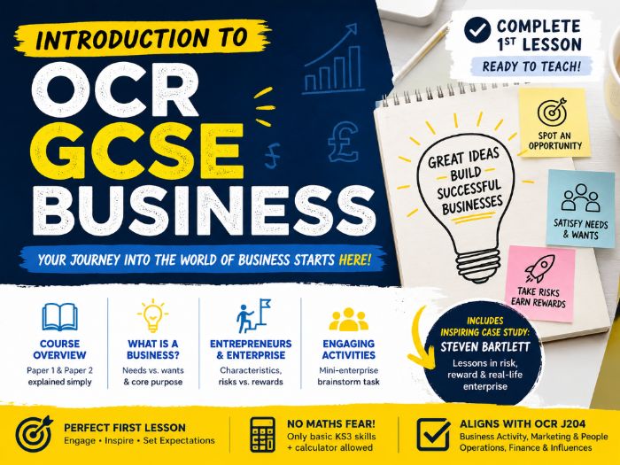 Introduction to J204 OCR GCSE Business Lesson - Intro to The Course