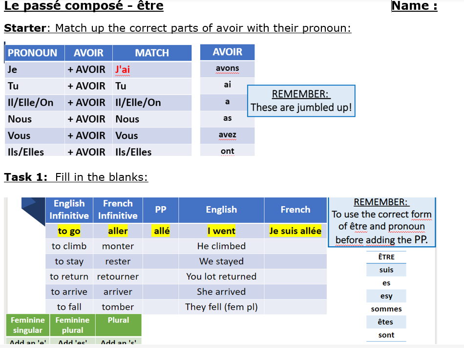 essayer etre passe compose