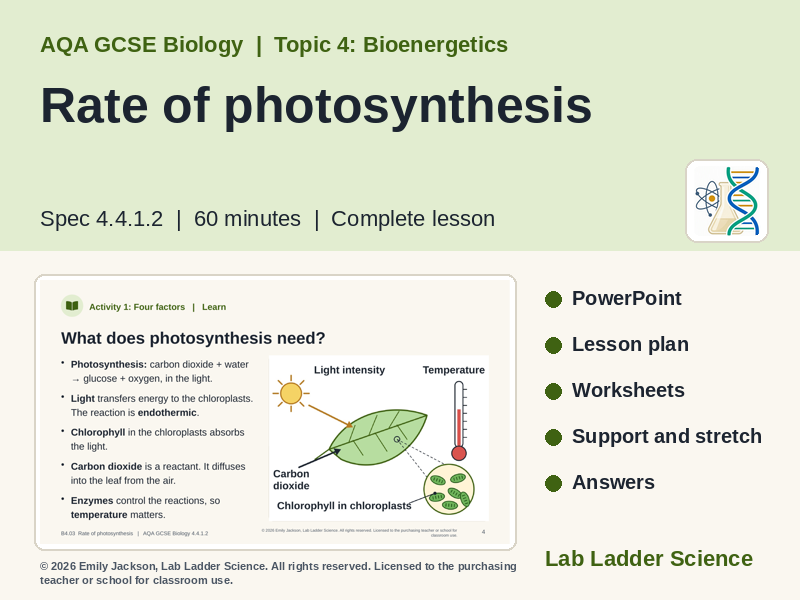 B4-03 Rate of Photosynthesis: AQA GCSE Biology