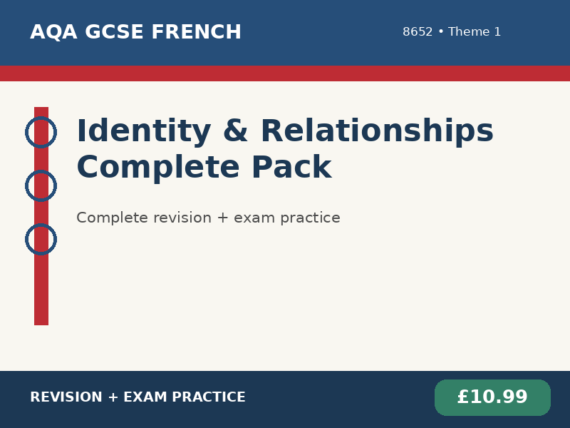 AQA GCSE French 8652 - Identity & Relationships Complete Revision & Exam Practice Pack