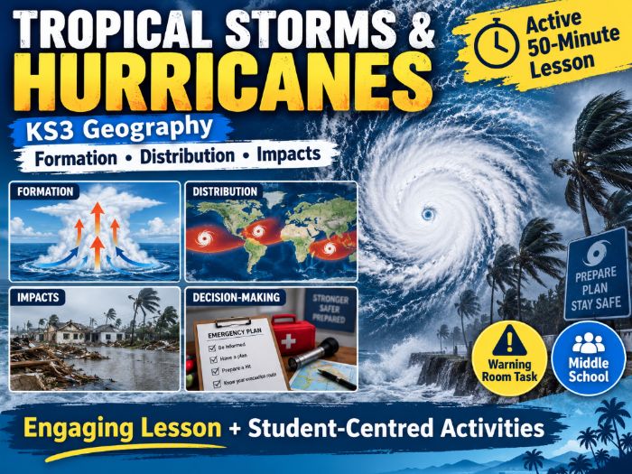 KS3 / Middle School - Geography - Weather and Climate - Tropical Storms