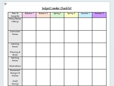 Subject Leader Yearly Checklist