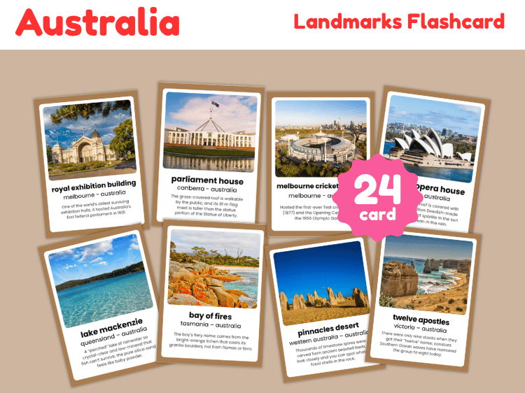 Australia Landmarks Flashcards | 24 Famous Places & Geography Cards