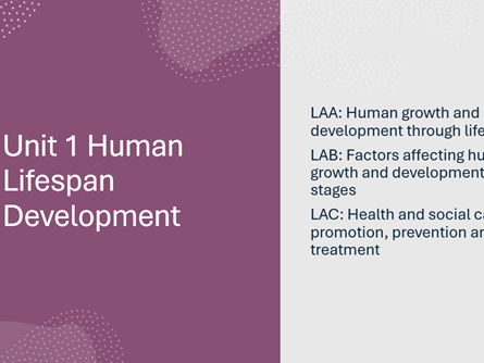 AAQ BTEC Health and Social Care Unit 1 Human Lifespan and Development