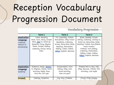 Reception Vocabulary Progression Document