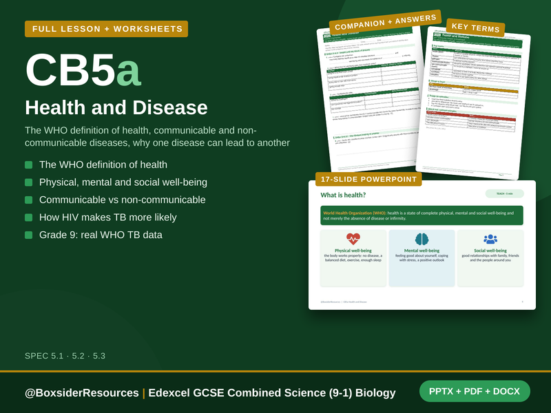 CB5a Health and Disease | Edexcel GCSE Combined Science (9-1) | Lesson + Worksheet