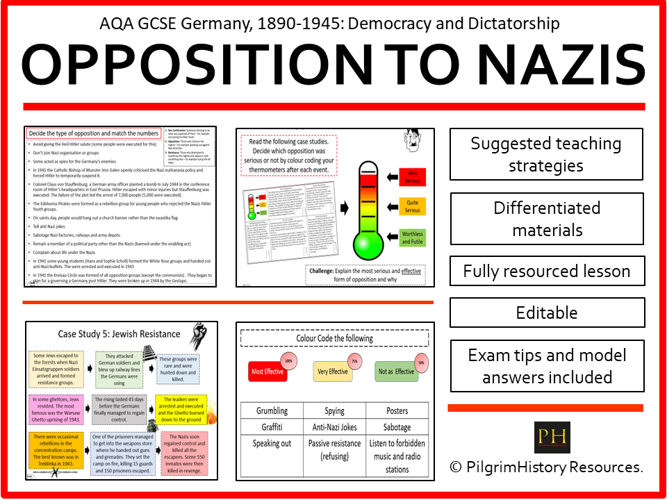 AQA GCSE Germany 1890 - 1945: Democracy and Dictatorship - Nazi Opposition and Resistance