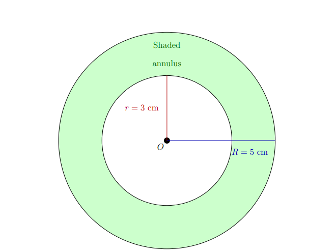 Fractions Through Shaded Figures US: Grade 3 – CCSS.MATH.CONTENT.3.NF.A.1